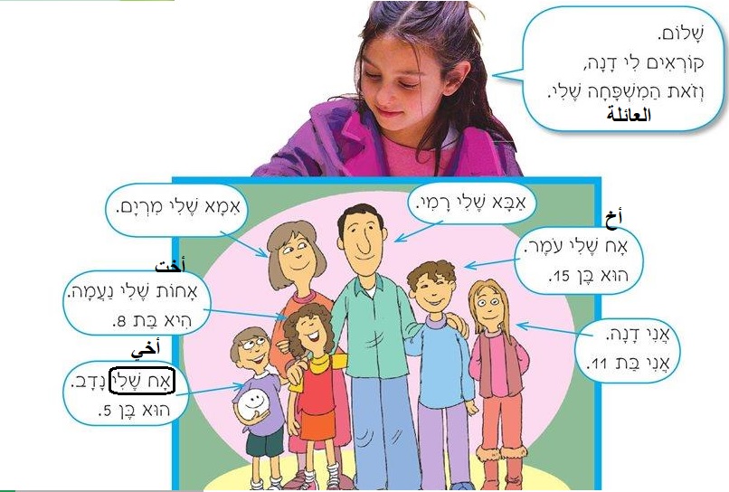 משפחה