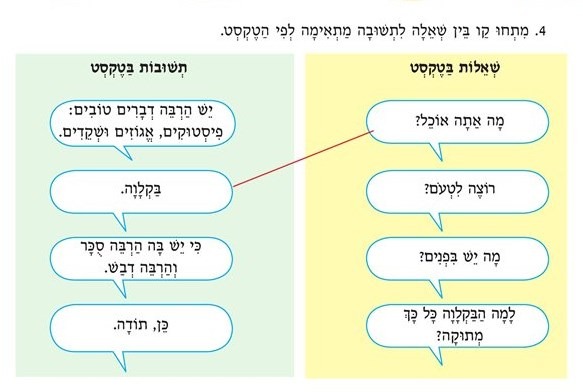 בקלאוה